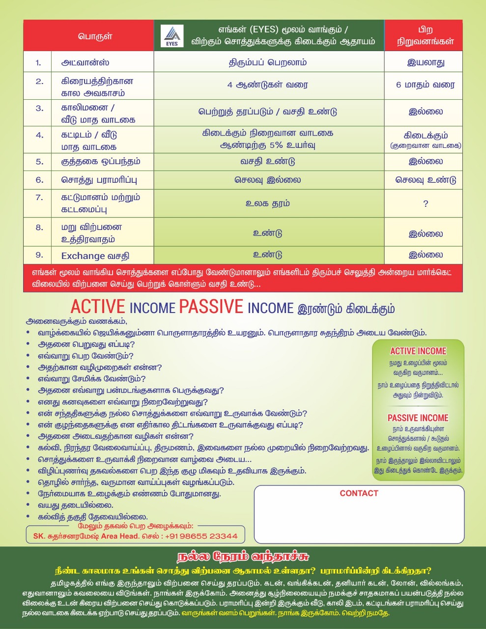 EYES - Real Estate Brokers in Erode